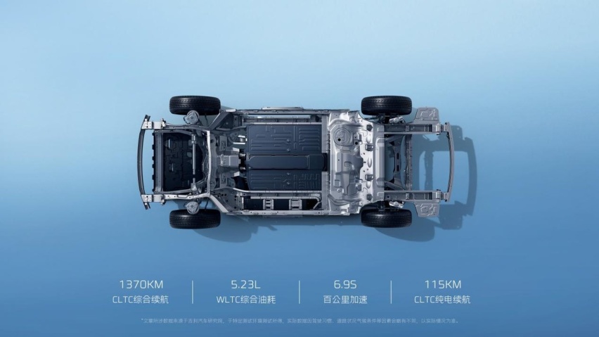 吉利银河L7上市13.87万元起，能否硬刚比亚迪宋PLUS DM-i?