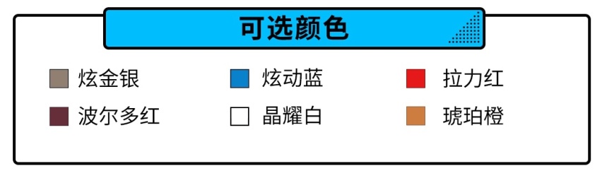 9.78万起！空间堪比卡罗拉 但这本田神车怎样选？