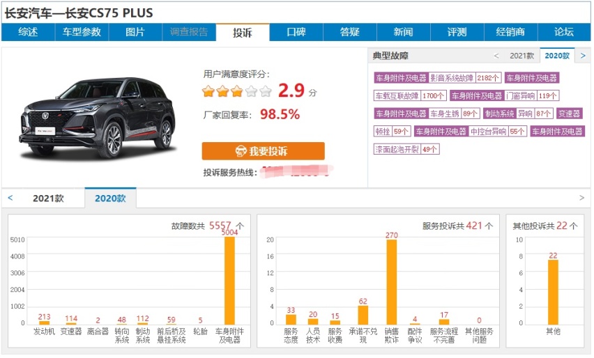 百万销量的背后，长安汽车暴露三大弊病