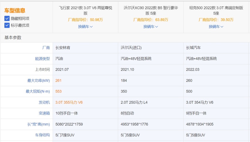 看看又不花钱，这三款中大型SUV论气场不输BBA！
