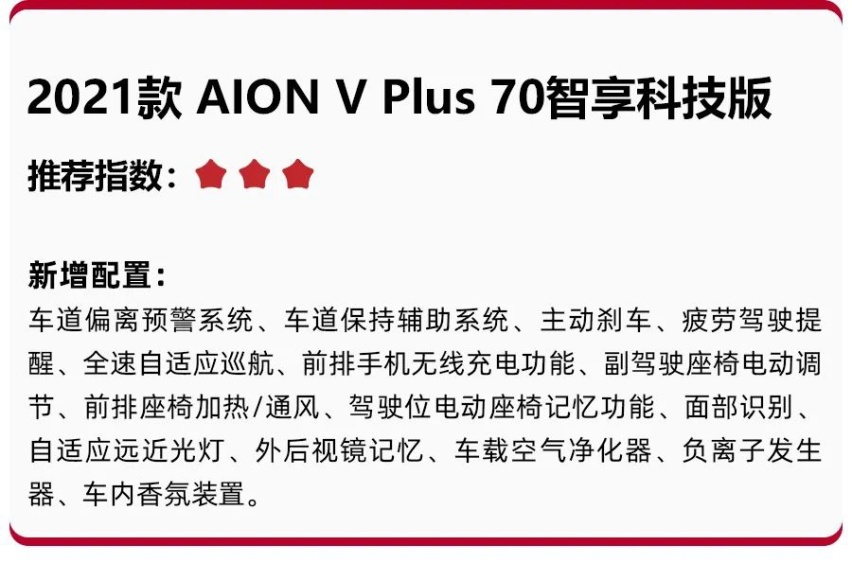 17.26万起售，AION V Plus买哪款更值？