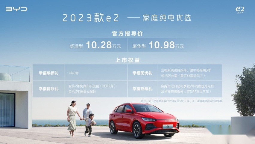 比亚迪2023款e2正式上市，售价10.28万元-10.98万元