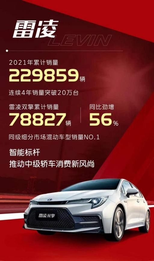 四度年销量破20万，雷凌为广汽丰田冲击百万销量加码