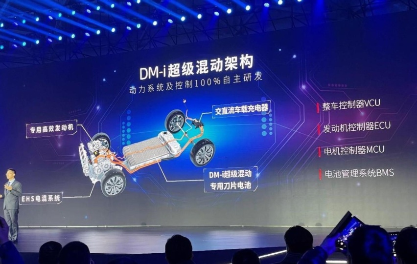 上绿牌标准是什么？强混、轻混、插混、增程电动有这几个显著区别