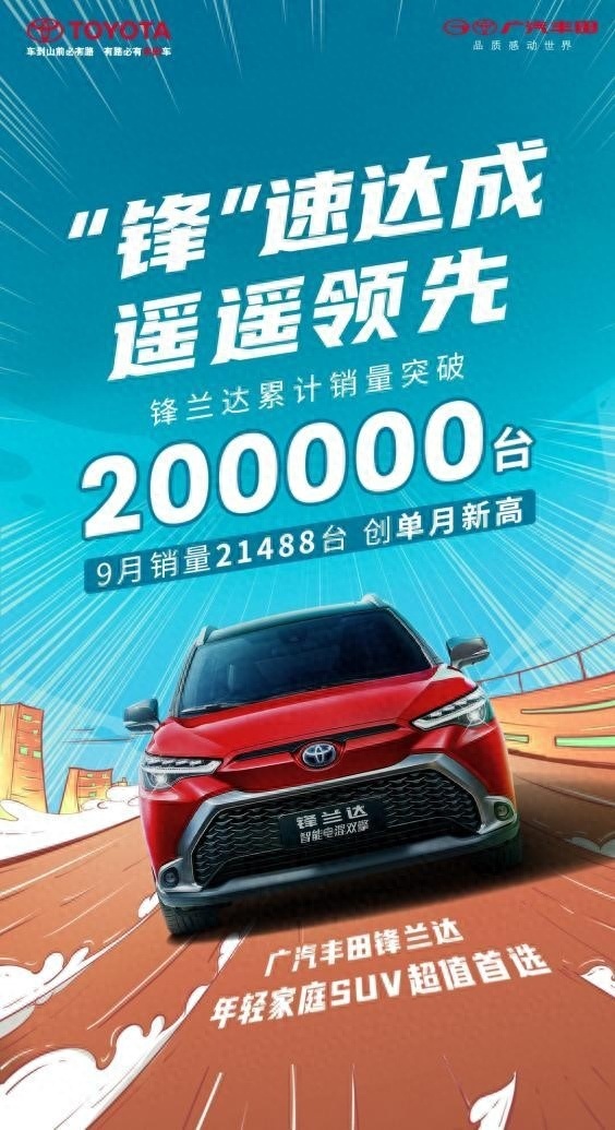 锋兰达 9 月两创记录!月销量超 2 万台|累计销量突破 20 万台