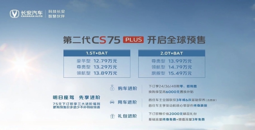 全新长安CS75 PLUS开启预售，双联屏+蓝鲸2.0T引擎，能翻盘吗