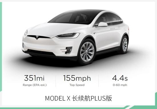 新能源补贴终于延长了 到2022年 每年限量200万辆