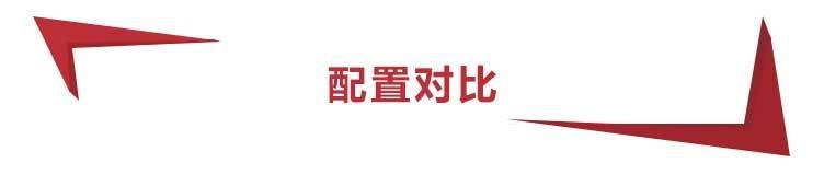 18.58万起，领克03+正式上市！5.9秒破百！