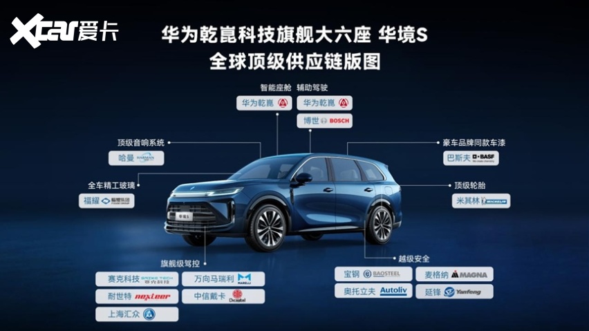 华境S质量靠谱吗？拆解15万级大六座的制造底气与智价比真相