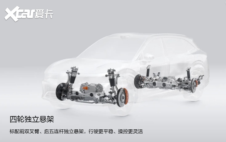 普通家用电车仅能轻度绕桩,焕新极氪7X为何能驰骋F1赛道?