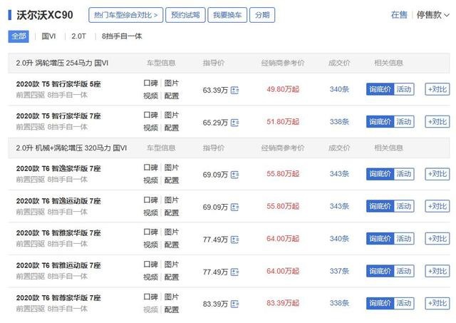 这些大幅降价的豪华品牌，性价比提升之余，有没有你的菜呢