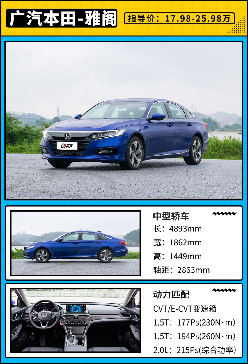 本田最畅销车型！年内改款上市，2.0T+10AT你买不买？