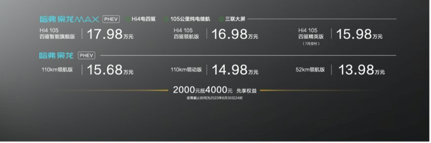 全民电四驱时代 13.98万起哈弗枭龙/枭龙MAX上市