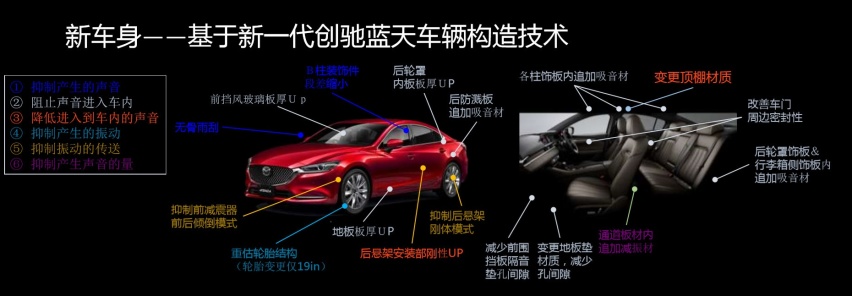 这台史上最豪华的阿特兹，也许是前驱“马6”的终章！