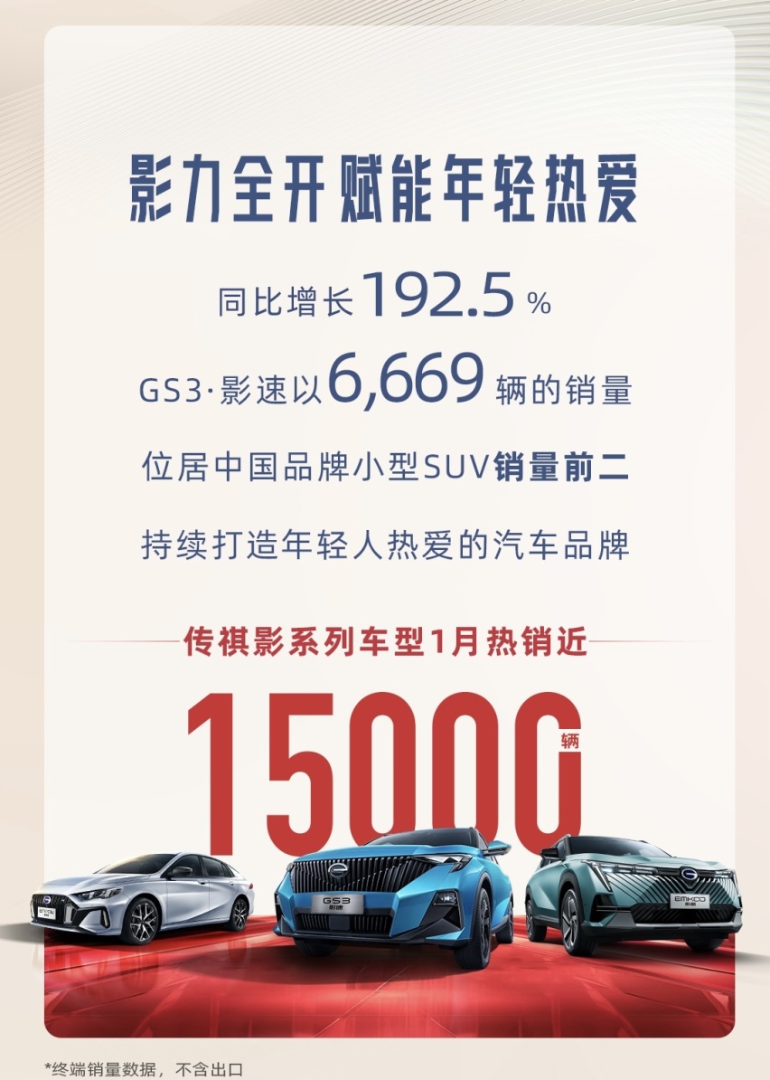 2024年才刚开局，这国产小型SUV就赢麻了？