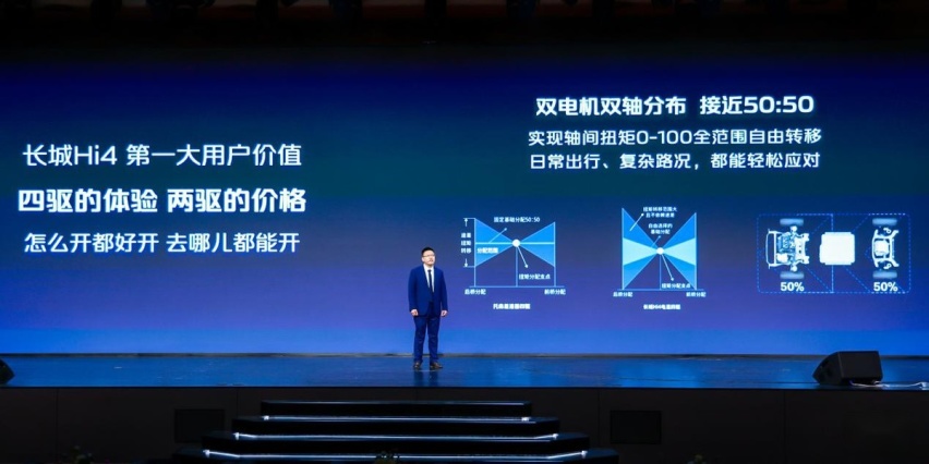 事半功倍 全新Hi4为什么是最强双电机？