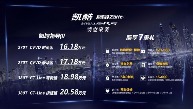 破局泛90后B级车市场 起亚凯酷凭什么圈粉年轻消费者？