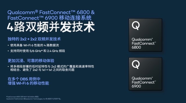 高频多连接并发技术，让Wi-Fi 7（不发） 