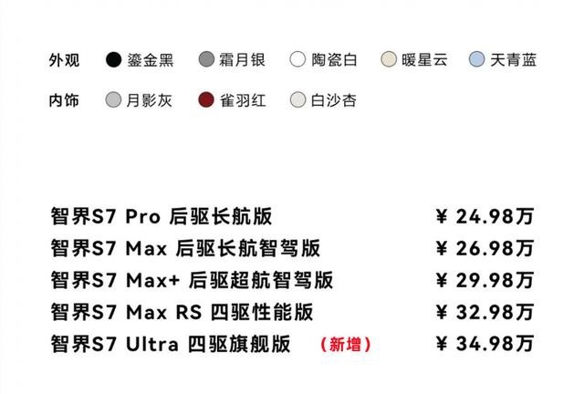 智界S7二次上市，优化配置/降价2万元，售价24.98-34.98万元