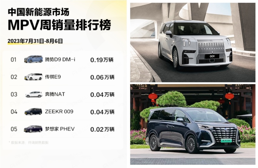 8月首周新能源汽车销量数据出炉：自主品牌领跑，热门车排名大变