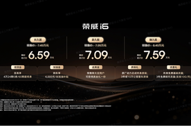 买车就送真金！预售6.59万元起的荣威i6