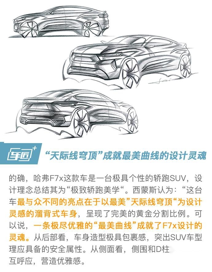 打破千篇一律的审美 哈弗F7x极致轿跑美学惊艳时光