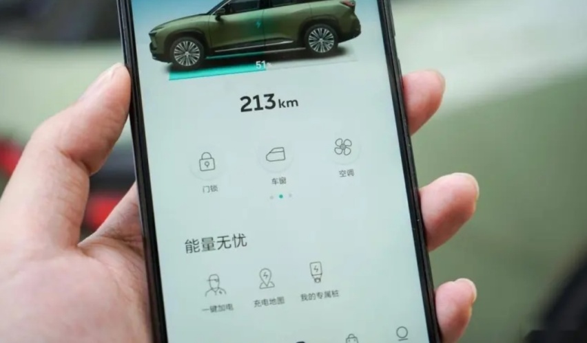 科技使人变懒，汽车上10项用了就离不开的真香配置，不信？你试试