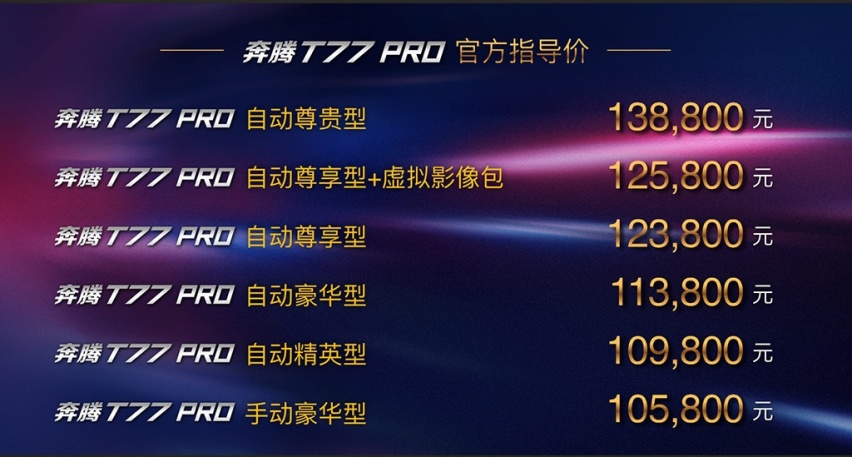 升级新款发动机，苑叔聊2020款奔腾T77 Pro哪款值