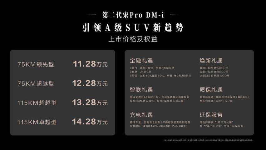 引领A级SUV新趋势！第二代宋Pro DM-i上市发布会·哈尔滨站 圆