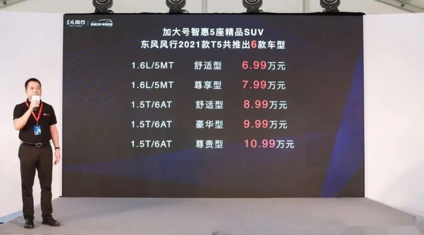 100万公里质保，新款风行T5售6.99万起，加配不加价