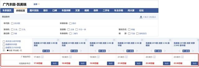 单车利润差5000，丰田为什么比大众赚钱？