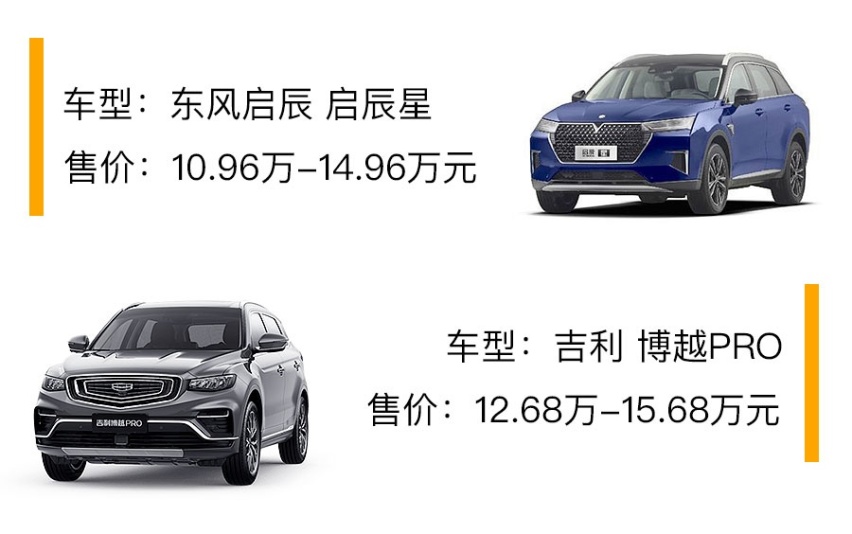 适合年轻夫妻的15万SUV选谁好? 启辰星vs博越PRO