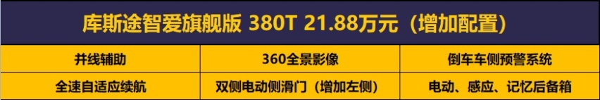16.98万起售7座MPV，北京现代库斯途购车手册