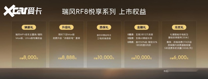 瑞风RF8悦享系列上市，限时抢购17.69万起，综合续航超1150km