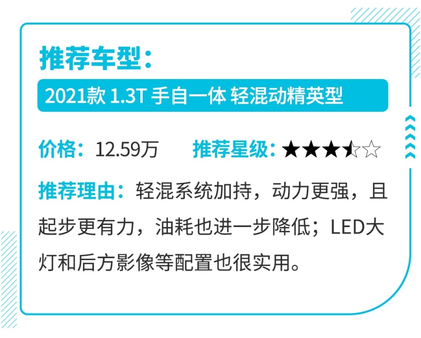 再也不担心油价！10万级大牌家轿竟有这么多省油新选择