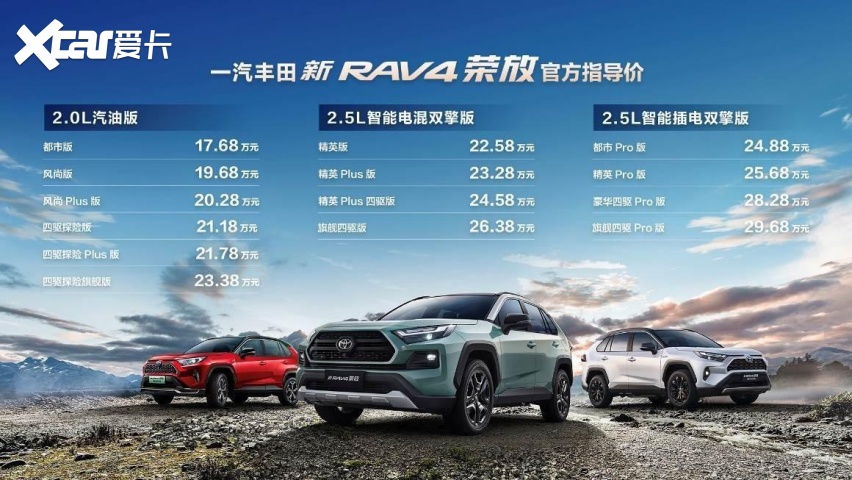 售价17.68万元起，一汽丰田新RAV4荣放野性上市