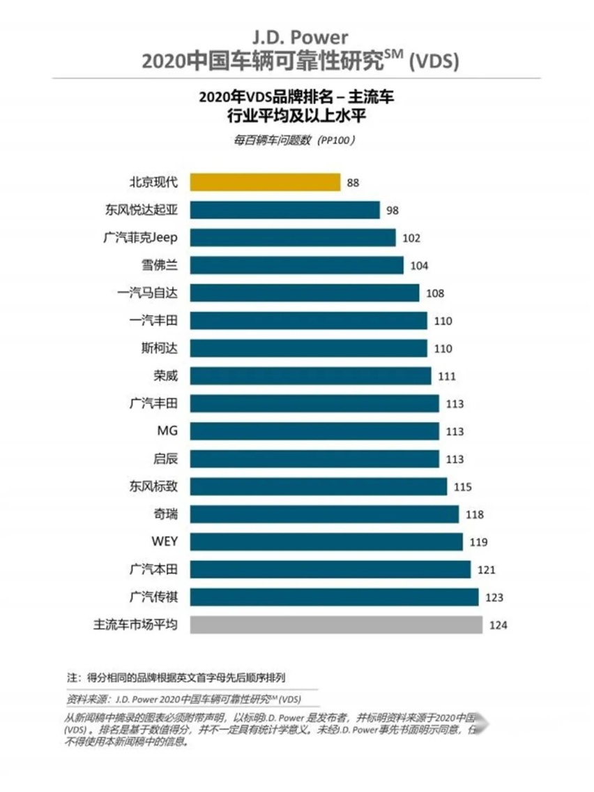 确定消息，长安马自达准备收购一汽马自达