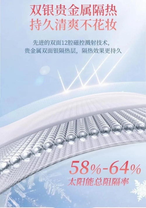琥珀膜衣倾城3S：汽车窗膜性能深度剖析与亮点展示