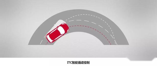 盘点2019汽车界营销热词 劲客用敢开始交付最满意答案