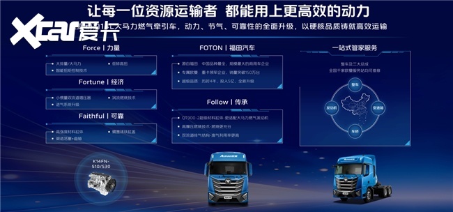 动力经济可靠硬核升级，欧曼星辉动力14L燃气车山西上市