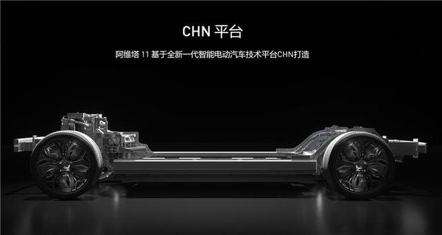 34.99万起 阿维塔11上市，比Model Y香？