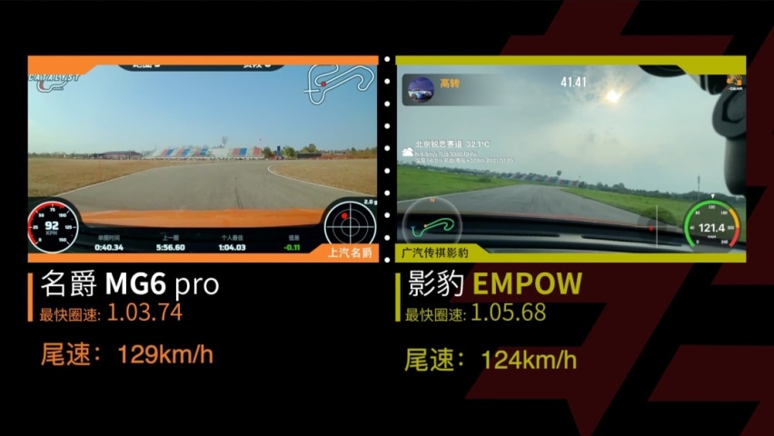 【高转圈速榜】——名爵MG6 pro VS 广汽传祺影豹
