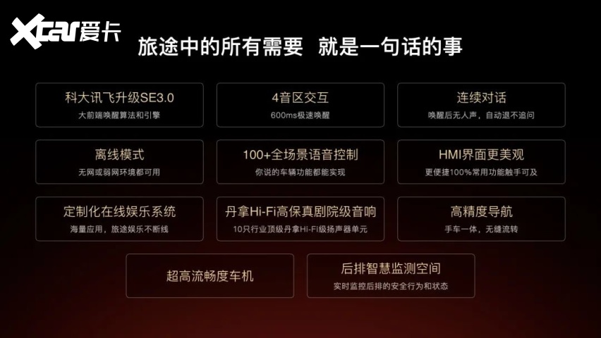 敢以318命名，岚图FREE 318究竟有何底气？