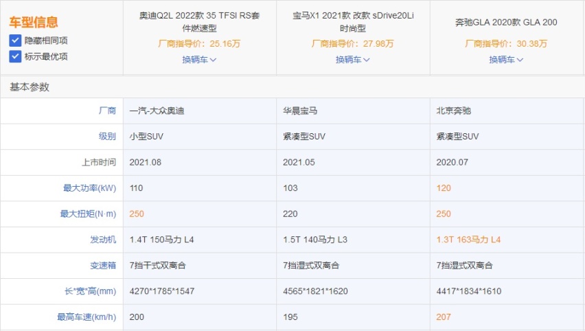 还买什么星越L？20万左右是选Q2L？X1？还是GLA？