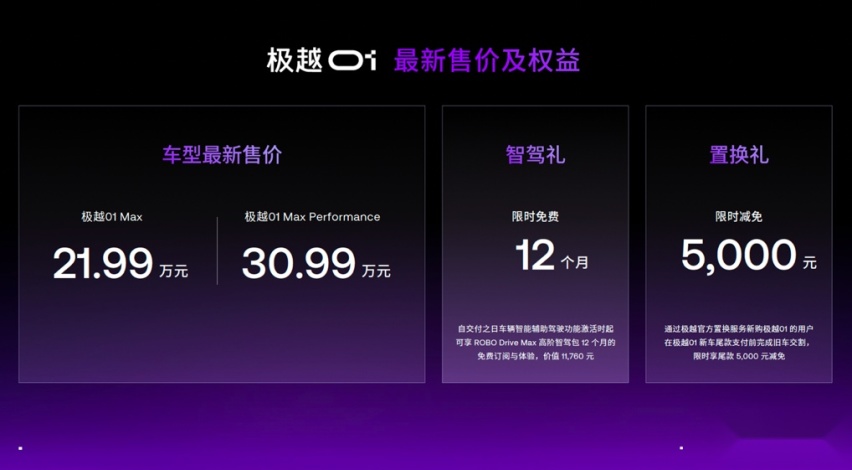 最低起售价仅21.99万，极越01全系下调3万