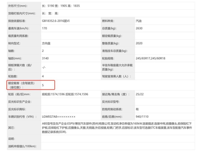 下半年想买长城，认准这4款新车就够了