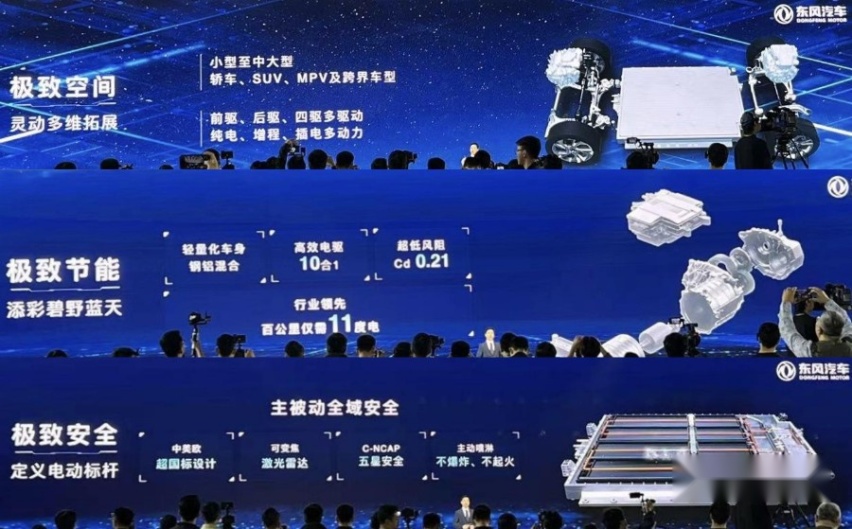 涵盖混动/电动/氢能技术，东风汽车春季发布会暨科技创新周开幕