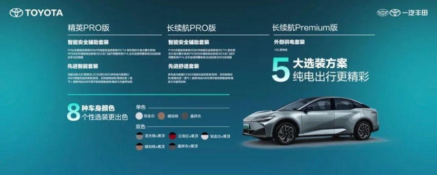 丰田又一款电动车，bZ3命运如何，还要等降价吗？