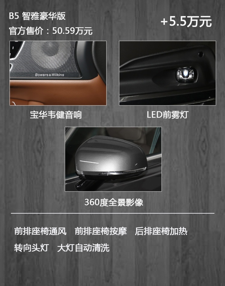 用中型车的钱买中大型行政座驾 新沃尔沃S90建议购买B5智逸豪华版
