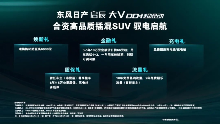10万元买紧凑型插混SUV，东风日产启辰大V DD-i超混动：还有谁！